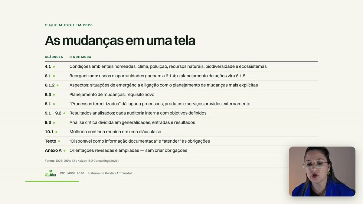 Slide da Aula 03, 'As mudanças em uma tela', com a Michelle explicando no canto